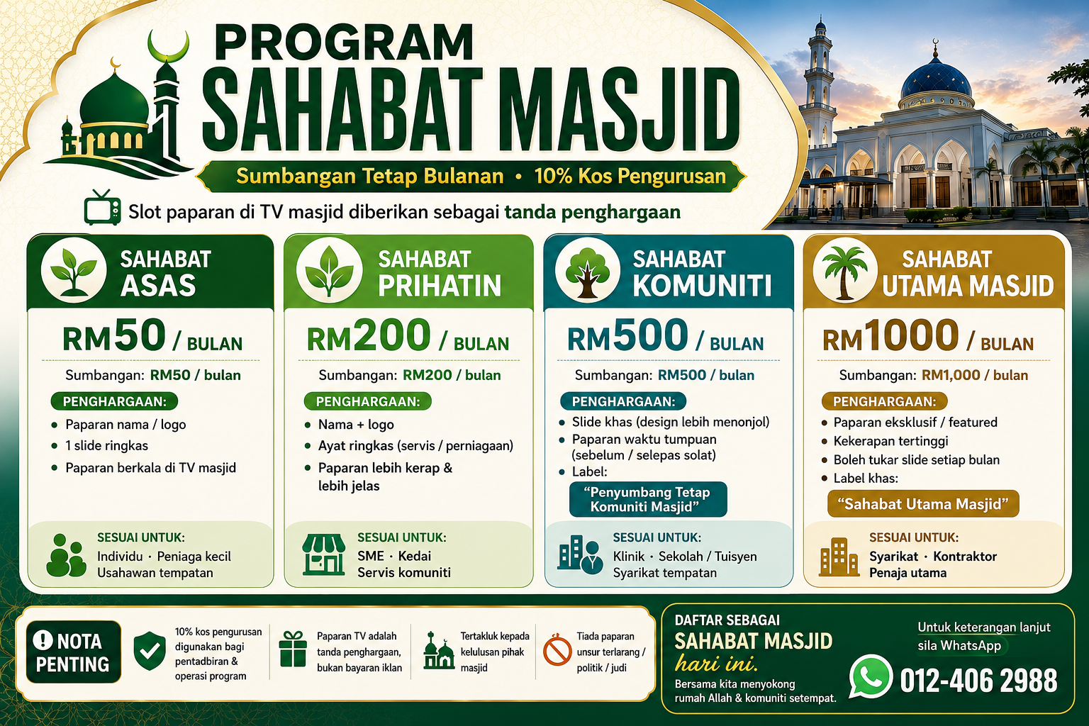Program Sumbangan Tetap ke Masjid Jamek Sungai Rambai